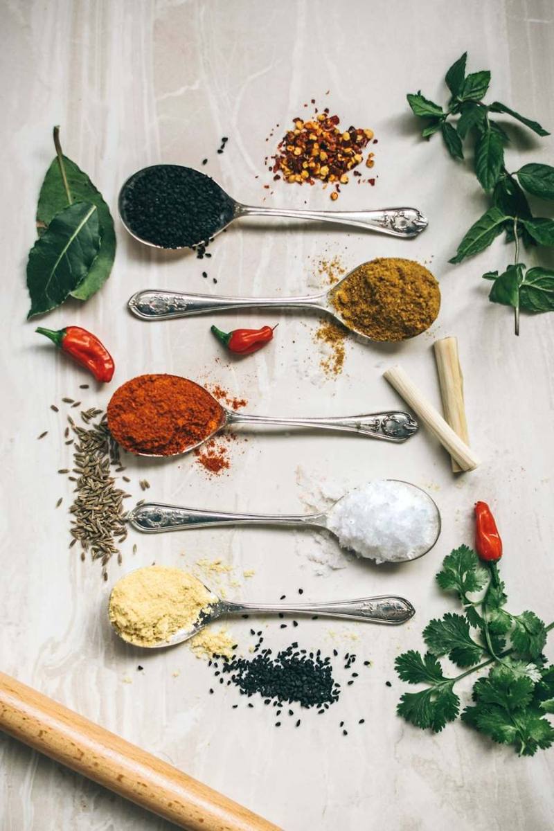 Food Chemicals & Additives