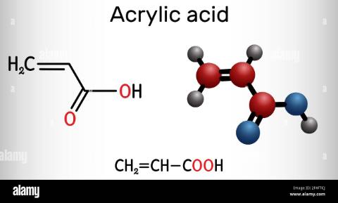 Acrylic Acid