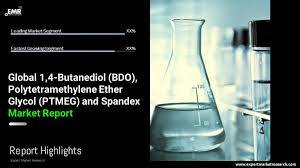 1,4 Butanediol (BDO)